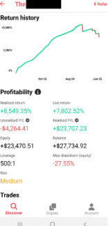 A screenshot of a graph

AI-generated content may be incorrect.