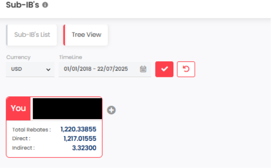 A screenshot of a computer

AI-generated content may be incorrect.