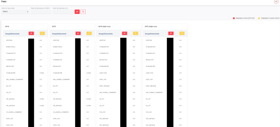 A screenshot of a computer

AI-generated content may be incorrect.